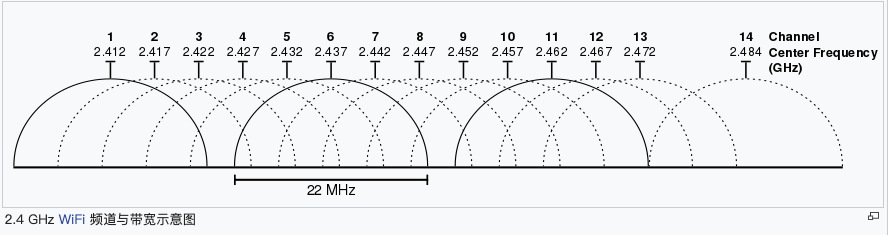 image-20191215112400990